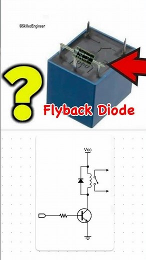 Flyback or Freewheeling Diode #electronics #technology #concept
