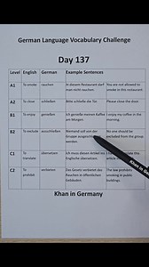 Day 137 Of German Language Vocabulary Challenge 2025 | Khan in Germany