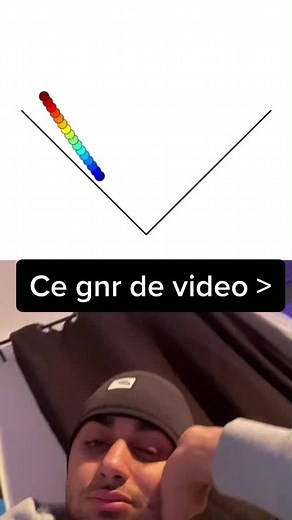 Exploring Data Visualization Techniques for Insightful Analysis