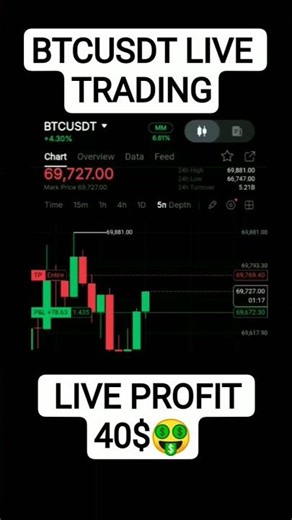 btcusdt live trading #trading #crypto #cryptocurrency #btc