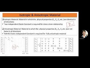 Anisotropic and Isotropic Materials