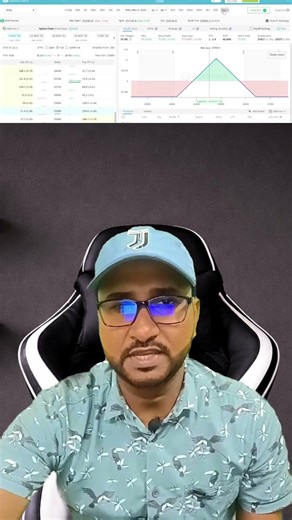 MONTHLY IRONFLY STRATEGY | OPTION SPREAD STRATEGY | OPTION TRADING STRATEGY