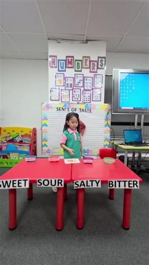 Sense of Taste. Identifying different kinds of taste buds. Sweet, Sour, Salty and Bitter | Playpen Kids | Facebook