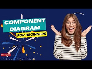 What is UML Component Diagram | How to Create Component Diagram