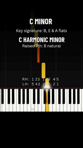 C Harmonic Minor Scale - piano