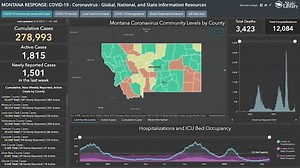 COVID-19 transmission levels rising in some Montana counties