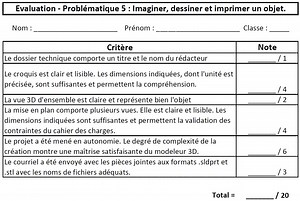 Problématique 5 : Imaginer, dessiner et imprimer un objet.