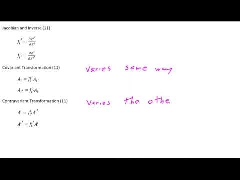 Video 11 - Vector Transformations