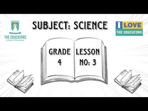 Science Grade 4 ( Lesson # 3 )