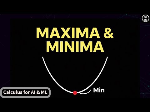 Maxima & Minima | Critical Point | Second Order Derivative (Hessian) Test | Explained with Examples