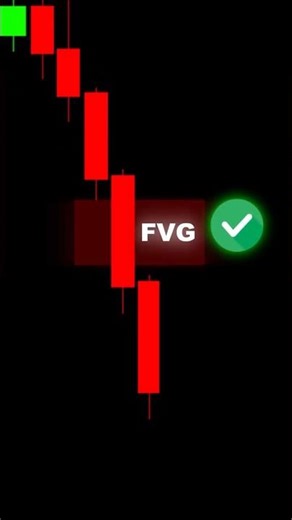 This Is Why Your ICT BPR Setup Fails #shorts