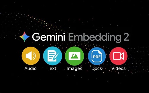 Gemini Embedding 2 全面解析 | 首个原生多模态嵌入：文本 图片 音频 视频 PDF统一搜索