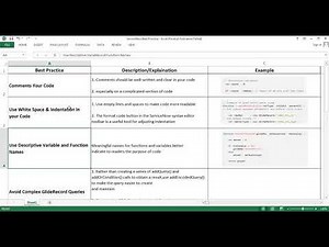 ServiceNow Scripting Best Practice Part 1