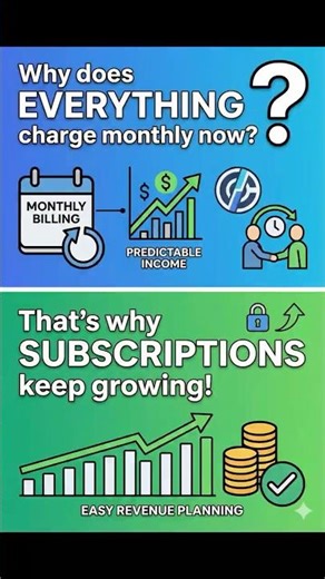 Why Subscriptions Are Everywhere Now #businessexplained #businessstories #howcompanieswork #shorts