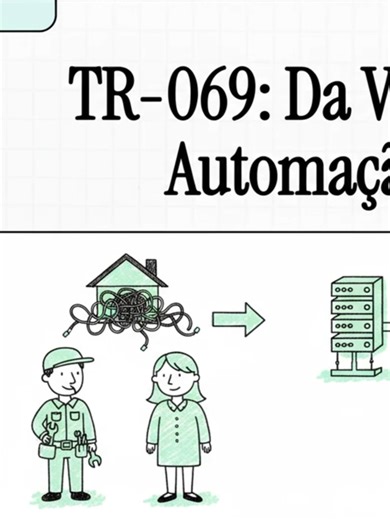 TR-069: Protocolopara Provedores ISP 1 origem O texto apresenta o TR-069, um protocolo fundamental para a gestão remota de equipamentos em provedores de internet. Através da comunicação entre o roteador do cliente e um servidor ACS, essa tecnologia permite automatizar configurações, atualizar firmwares e realizar diagnósticos sem a necessidade de visitas técnicas. O conteúdo destaca que o uso dessa ferramenta garante maior eficiência operacional e redução de custos, sendo essencial para a escala