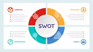 SWOT analysis template for strategic company planning. Four colorful...