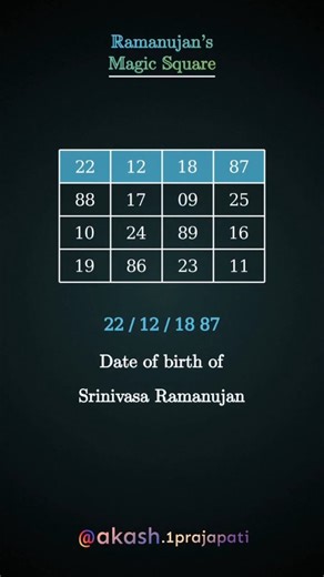 Akash Prajapati on Instagram: "Ramanujan's Magic Square #Mathematics #Ramanujan #akashprajapati #akash1classes"