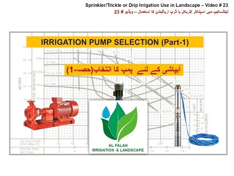 IRRIGATION PUMP SELECTIION : VIDEO 1 OF 2
