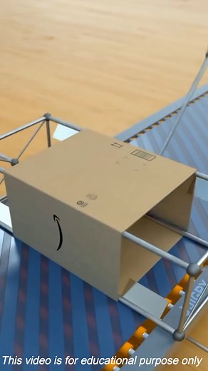 12K views · 70 reactions | Robotic Machine For Box Packing #machinery #amazingworld #trending | Mind Power | Facebook