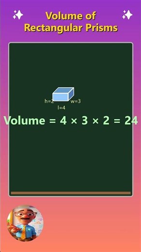 Volume of Rectangular Prisms (LWH) 📦 | Grade 6