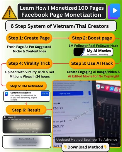 📢 Discover the step-by-step method for Facebook Page Content Monetization & Views Virality! Learn how to upload and optimize videos, images & short clips to boost engagement and reach — all with ethical, copyright-safe practices. 🚀 Includes: ✅ Proven growth & visibility strategies ✅ Copyright-free content editing tips ✅ Monetization eligibility setup ✅ Beginner-friendly roadmap ✅ Lifetime chat support & templates | Myseoquery-agency