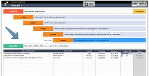 5 Whys Excel Template