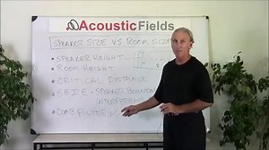 Speaker Size vs Room Size And Why It Matters Big Time – Acoustic Fields