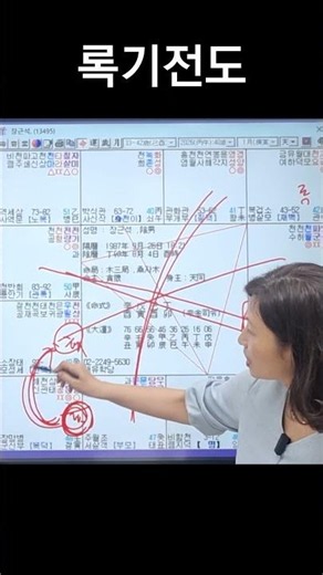 [대유학당]록기전도 활용 200% #자미두수
