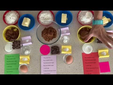 GCSE Food Technology. NEA1: Part 2 From Hypothesis to Investigation