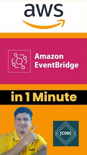 AWS EventBridge Serverless Tutorial for Amazon Cloud Developers | #eventbridge