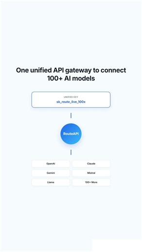 Stop Paying for Multiple AI APIs | One API for GPT, Claude, Gemini & More 🚀