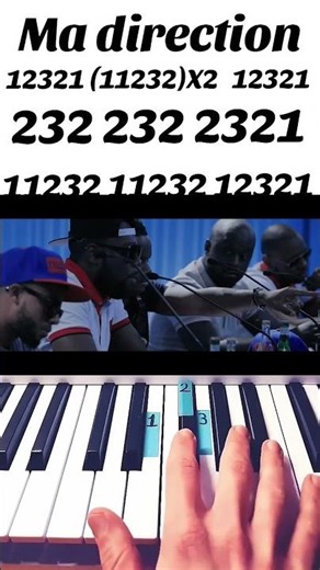 Ma Direction - Piano tutorial #piano #tutorial