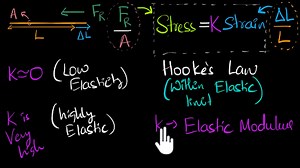 Oops. Something went wrong. Please try again.