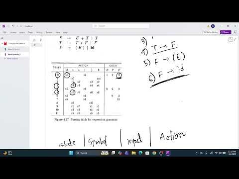 Parsing Simulation of a String that Causes Syntax Error