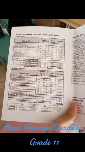 Calculating Final Average Grade in Senior High School Curriculum
