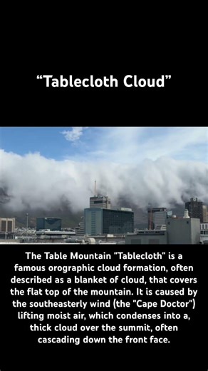 “Tablecloth” Cloud Timelapse