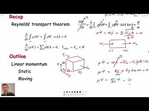 7:1 Conservation of Momentum - Relationship to Bernoulli and Reynolds' Transport Theorem