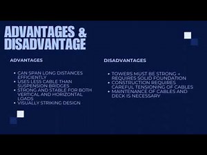 The Secret That Holds Up Giants: How Stayed Cable Bridges Defy Gravity