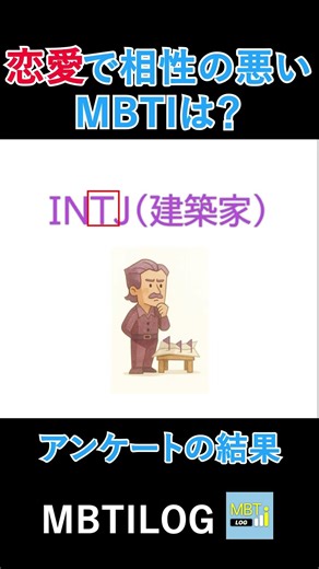 領事(ESFJ) が苦手な MBTIは？実際のカップルにアンケートしてみた【恋愛】 #カップル#恋愛 #mbti #ショート #esfj #領事#性格