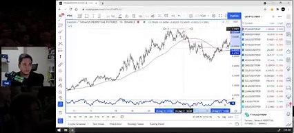 One of My Effective Crypto Day Trading Setups (ft. $FTM) | Trader Development