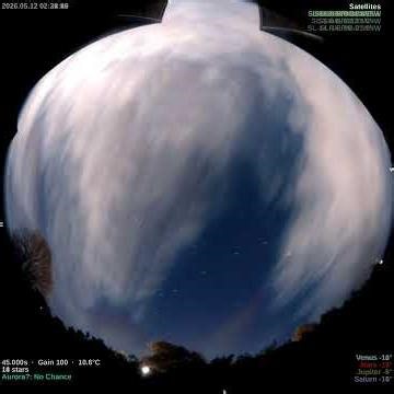 2026-05-11 Night Sky Light Painting | Star Trails & Meteors Over Teesside (4K)