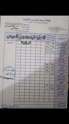 درجاتكم تؤثر على حياتكم؟ تحليل ونتائج