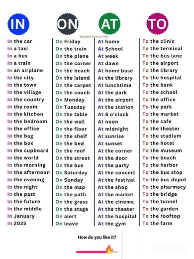 Learn use of "in, on at, to" ###