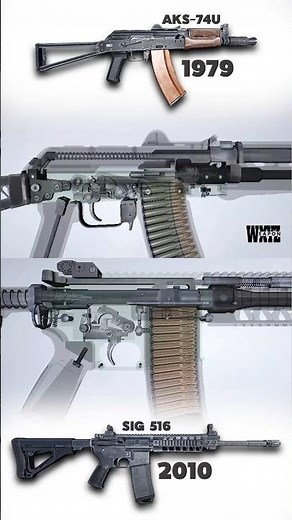 Short Piston AK-74U VS Short-Stroke Piston SIG 516