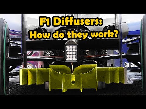 F1 Diffusers: How do they work? - Lets Talk F1 (Venturi Effect Analysis)