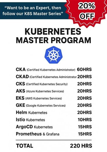 “Kubernetes Master Program – Become a Certified Kubernetes Expert” #kubernetes #containermanagement