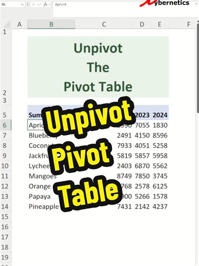 Unpivot a Pivot Table in Excel Without Power Query