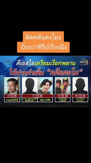 ข้อสงสัยเกี่ยวกับคดีแตงโมนิดา