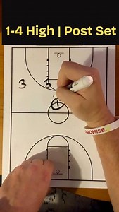 Ep 004 Grease Board Scribbles | Little on Big Rub Screen #highschoolbasketball #basketballplays #basketballcoach | Matt Hackenberg Basketball