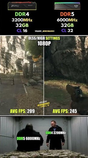 DDR4 3200MHz vs DDR5 6000MHz - RAM Created Massive FPS #pcgaming